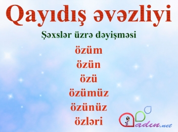 Azərbaycan dili - XVIII dərs