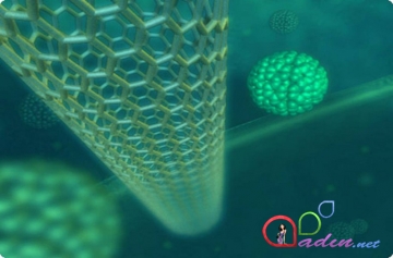 Nanotexnologiya və mikrodünyalardakı yaradılış-2