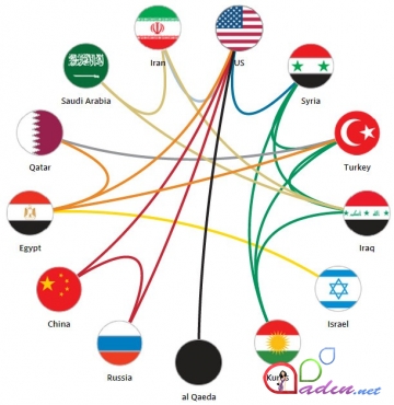 Azərbaycan İŞİD-in xəritəsindən çıxarıldı