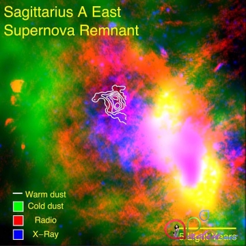 Supernova nəticəsində minlərlə Dünya yarana bilər