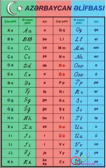 Bu gün Azərbaycan Əlifbası və Azərbaycan Dili Günüdür