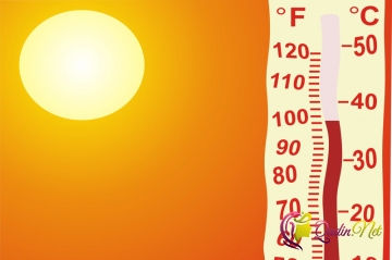 DƏHŞƏTLİ İSTİLƏR gəlir: temperatur rekord həddə yüksələcək