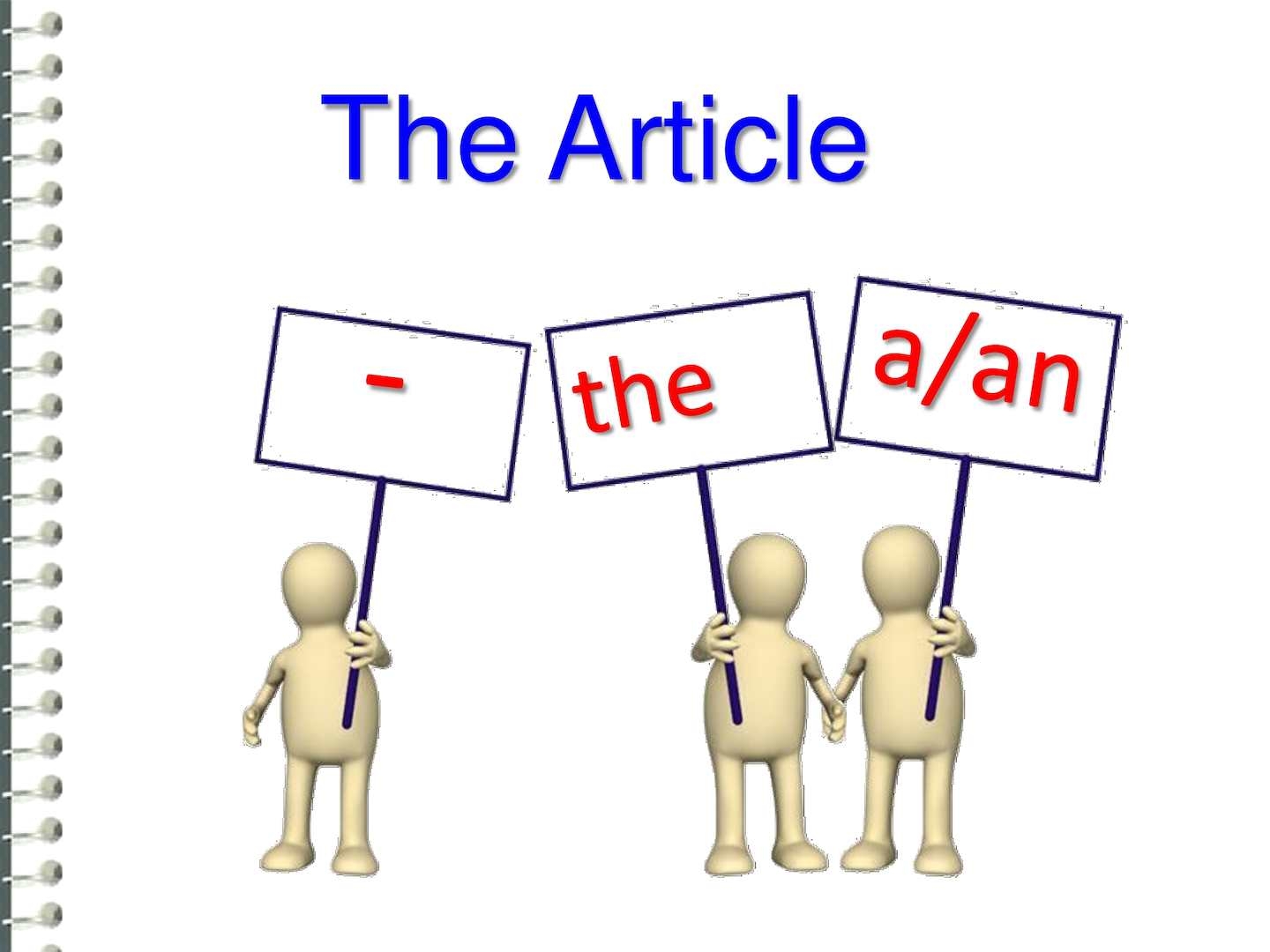 When you need to use “a / an”, and when “the”